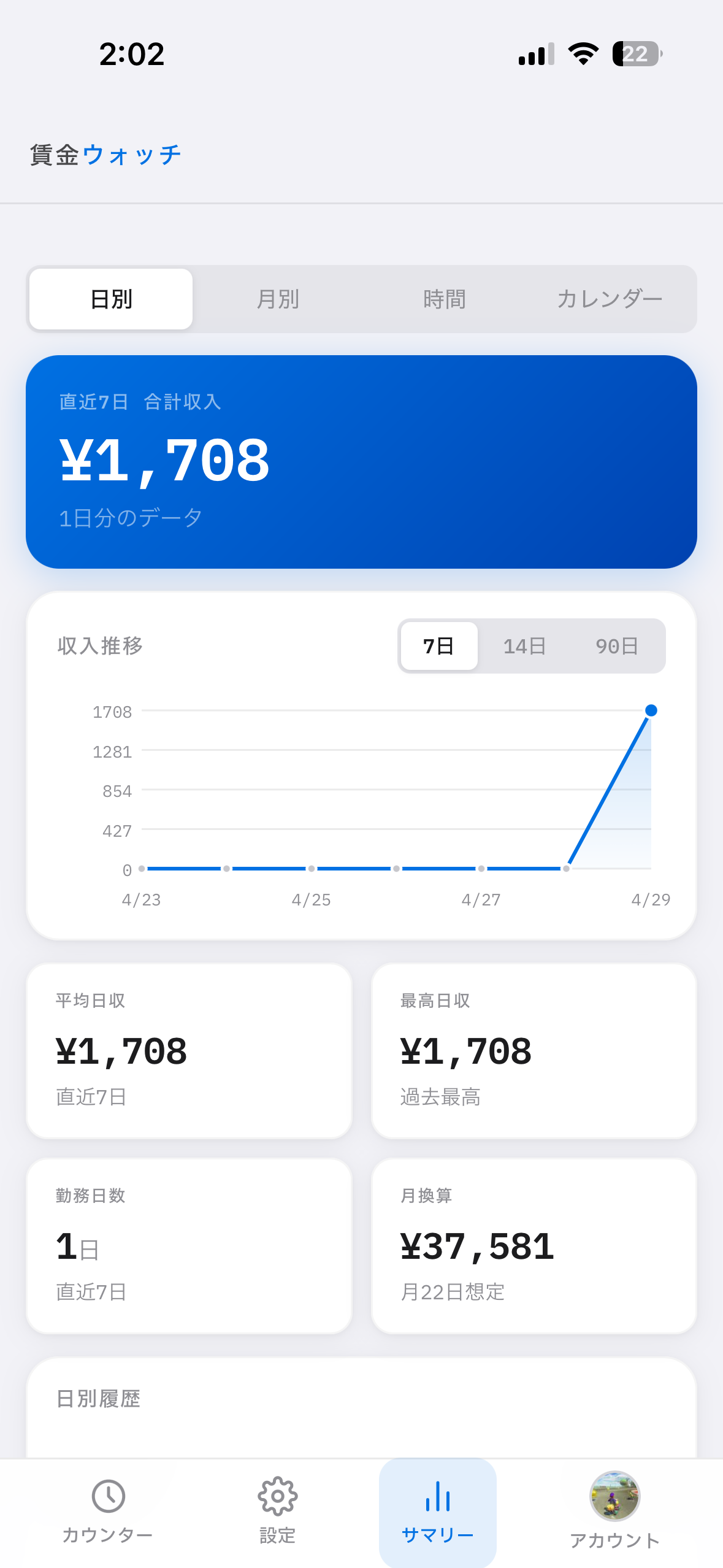 給料ウォッチ Summary